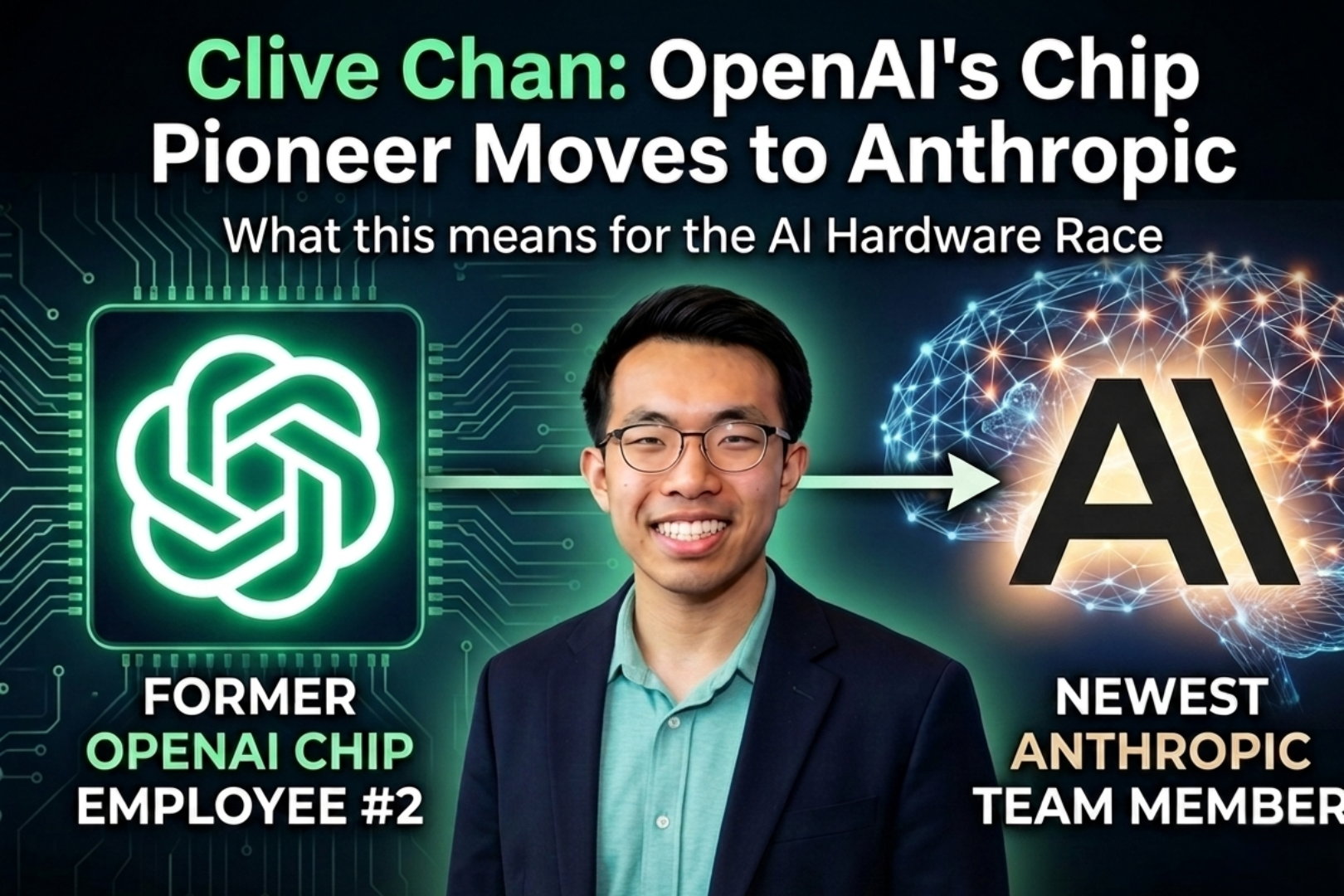 Placeholder cover for OpenAI chip talent move to Anthropic article